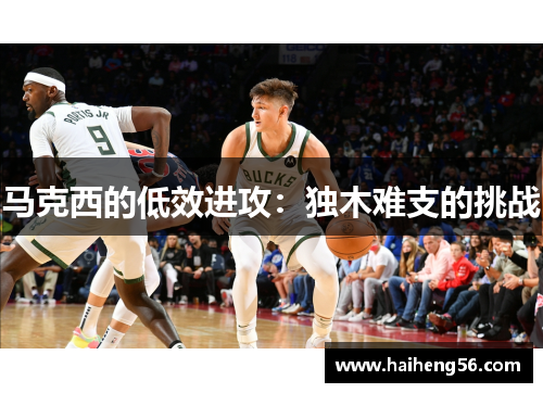 马克西的低效进攻：独木难支的挑战